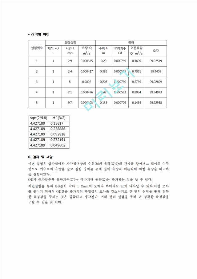 [기계공학] 유량계측 - 개수로[위어] 실험.hwp